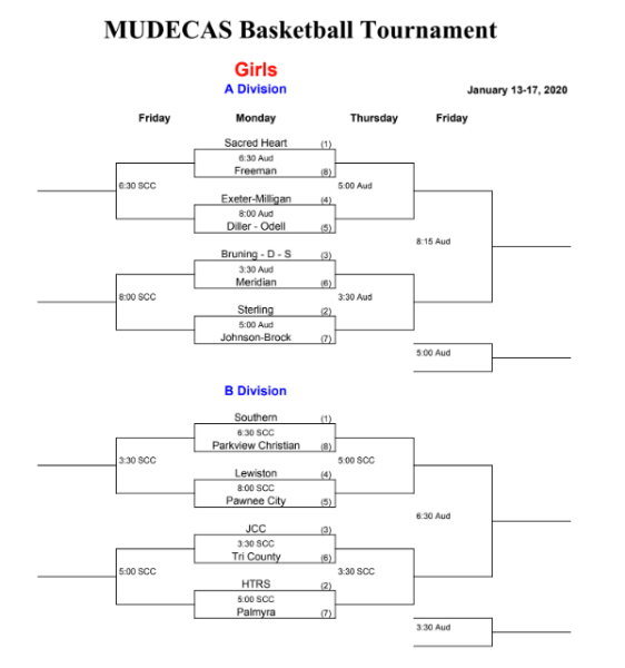 Girls Basketball