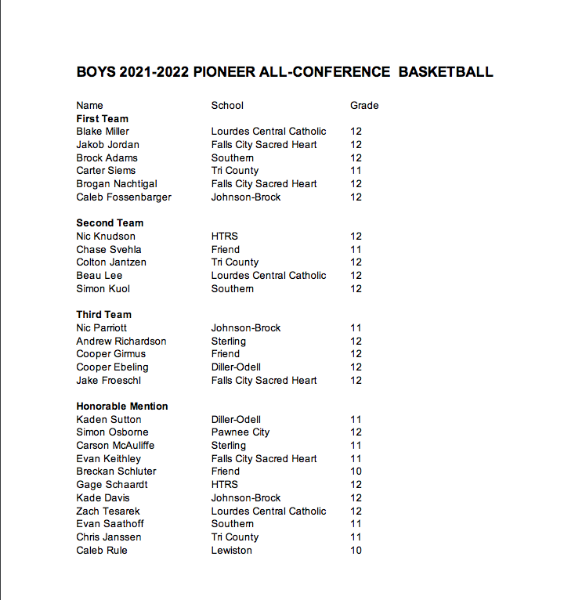2021-2022 Pioneer All Conference Team