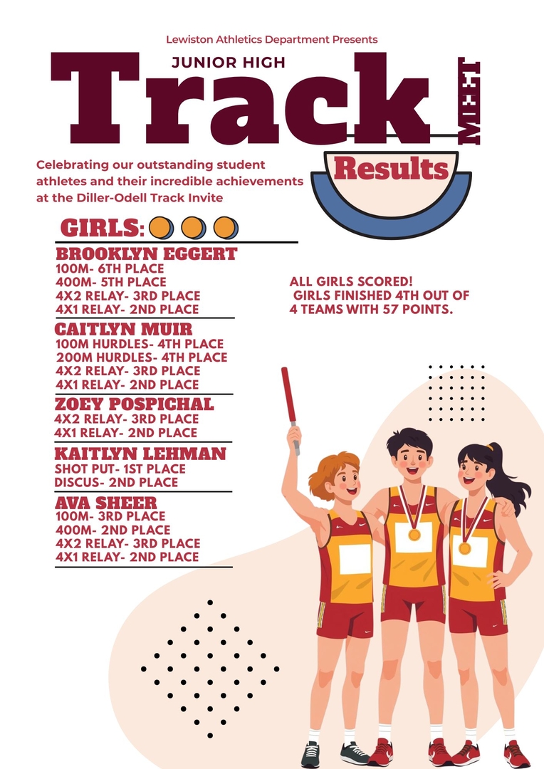 Track results flyer for Diller Odell Track Meet