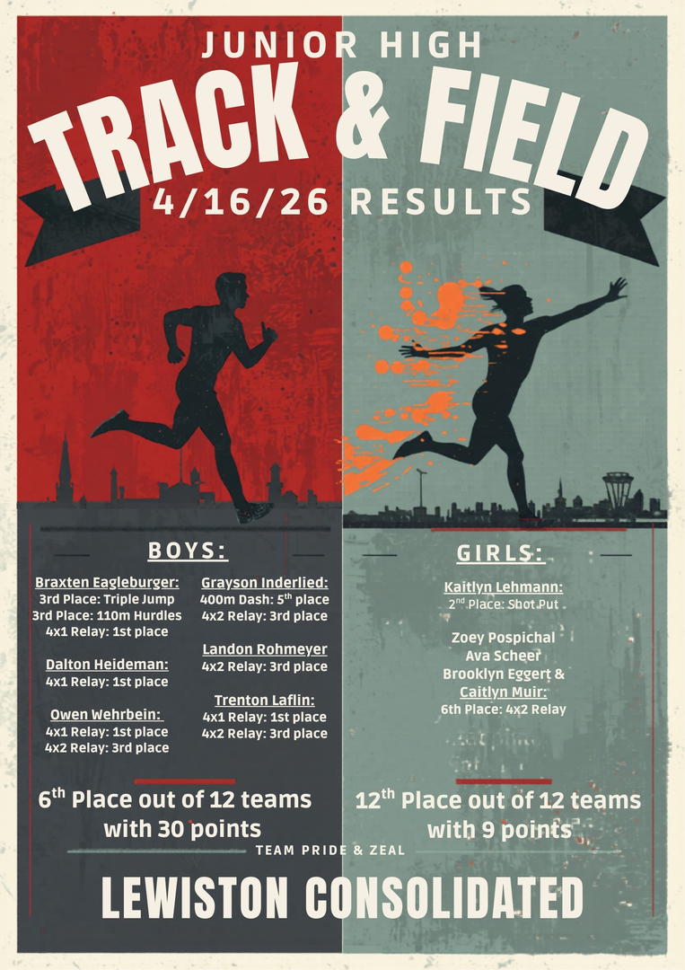 Graphic Design image showing Junior High Track results for April 16th, 2026 Meet